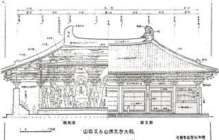 《中國營造學社彚刊》第七卷「佛光寺」圖