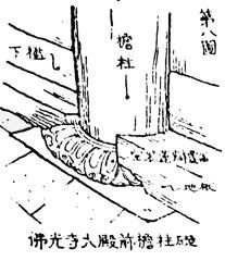 《中國營造學社彚刊》第七卷「佛光寺」東大殿前檐柱礎圖