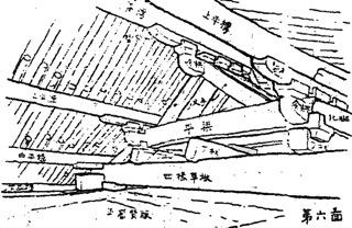 《中國營造學社彚刊》第七卷「佛光寺」東大殿梁架層圖